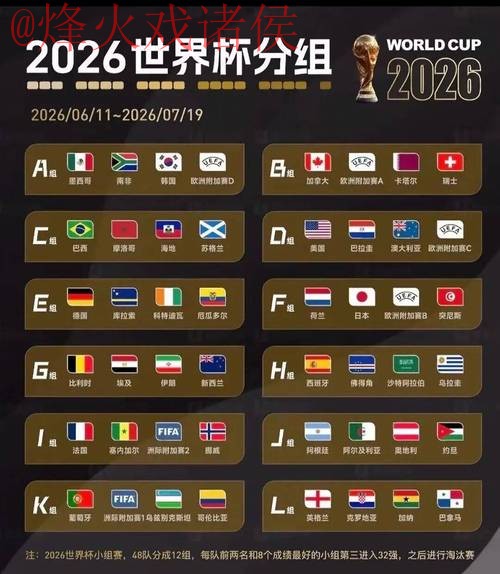 2026世界杯竞猜网站全攻略指南 2026世界杯竞猜网站全攻略指南